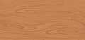 Wood texture. Brown wooden plank, cutting board, floor or table surface. Striped fiber textured background. Retro tree Royalty Free Stock Photo