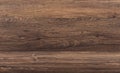 Wood texture