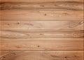 Wood texture