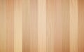 Wood texture vector background. Realistic wooden table in top view. Light brown pine pattern for Brochure, Flyer, Poster, leaflet