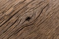 Wood Texture, Wooden Plank Grain Background, Desk in Perspective Royalty Free Stock Photo