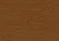 Wood Textured Background with Lines