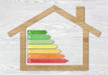 Wood Textured Energy Efficiency Certification Symbols