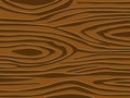 Wood textures