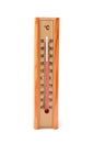 Wood thermometer