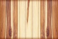 Wood wall background or texture, nature pattern Royalty Free Stock Photo
