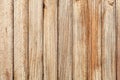 Wood wall surface, wooden texture, vertical boards.