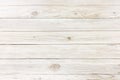 Wood washed texture, white wuuden abstract background