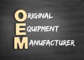 Wooden alphabets building the word OEM