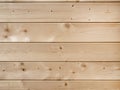 Wooden background. Natural pattern of natural pine. The texture of the unpainted wood