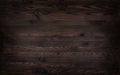 Wooden background, rustic brown planks texture, old wood wall backdrop