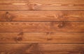 Wooden background, texture, brown woody board, grunge wallpaper. Old wood floor, rustic timber wall. Vintage slats, horizontal Royalty Free Stock Photo