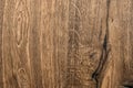 Wooden background. Wood texture. Abstract surface Royalty Free Stock Photo