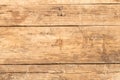 Wooden background. Wood texture. Old boards with cracks, scratches and potholes. Royalty Free Stock Photo