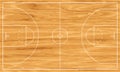 Wooden basketball court Royalty Free Stock Photo
