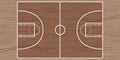 Wooden basketball field