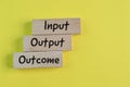 Wooden block with text INPUT OUTPUT OUTCOME Royalty Free Stock Photo
