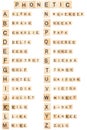 Wooden blocks Phonetic alphabet. Royalty Free Stock Photo