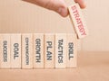 Wooden Blocks with Strategy, Idea, Goal and Trust Concept