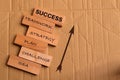 Wooden blocks written with IDEA, CHALLENGE, PLAN, STRATEGY, TEAMWORK and SUCCESS. Business success concept Royalty Free Stock Photo