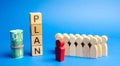 Wooden blocks with the word Plan and a business team standing next to money. Strategy planning. Management business concept.