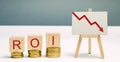 Wooden blocks with the word ROI and a poster with an arrow down. Financial ratio illustrating the level of business loss. Return