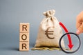 Wooden blocks with the word ROR, money bag and down arrow. Financial ratio illustrating the level of business loss. Return on