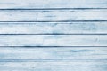 Wooden blue boards for background