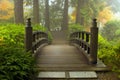 Wooden Bridge at Japanese Garden in Fall