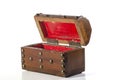 Wooden chest image.