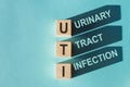 Wooden cubes building word UTI - abbreviation Urinary Tract Infection on light blue background