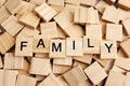 Wooden cubes with the text family