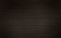Wooden dark brown background with wood texture planks, backdrop template for your design, banner, poster or greeting card