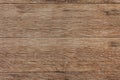 Wooden desk background, wooden texture, intresting texture Royalty Free Stock Photo