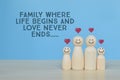 Wooden doll figures standing with phrase FAMILY WHERE LIFE BEGINS AND LOVE EVER ENDS