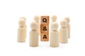 Wooden figures as business team in circle around acronym Q&A Questions and Answers
