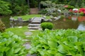 Wooden Foot bridge in old Japanese Gardens