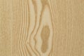 Wooden goden brown background with strange vertical pattern