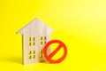 Wooden house figurine and a red symbol NO or ban. The concept of inaccessibility or lack of housing. There is no opportunity