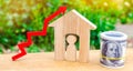 Wooden house with a man inside. red arrow up. concept of high demand for real estate. rise in house prices. population growth. inc Royalty Free Stock Photo