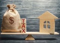 Wooden house and a money bag with the word Tax on the scales. Taxes on real estate, payment. Register of taxpayers for property.