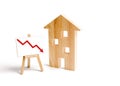 A Wooden house and red arrow down. concept of falling prices and demand for real estate, crisis and recession Royalty Free Stock Photo