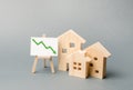 Wooden houses and an easel arrow down. The fall of the real estate market. concept of value or cost decrease. low liquidity Royalty Free Stock Photo