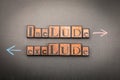 Wooden Letter Blocks Showing Include and Exclude on Chalkboard Surface Royalty Free Stock Photo