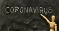 Word coronavirus, written on the blackboard Royalty Free Stock Photo