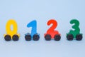 wooden numbers 0,1,2,3 letters train cars alphabet . Bright colors of red yellow green on a white background. Early mathematic edu Royalty Free Stock Photo