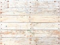 Wooden panel for background. rough and vintage wallpaper Royalty Free Stock Photo