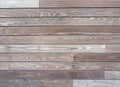 Wooden plank wall surface