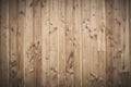 Wooden planks background