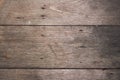 Wooden planks. Copyspace background.